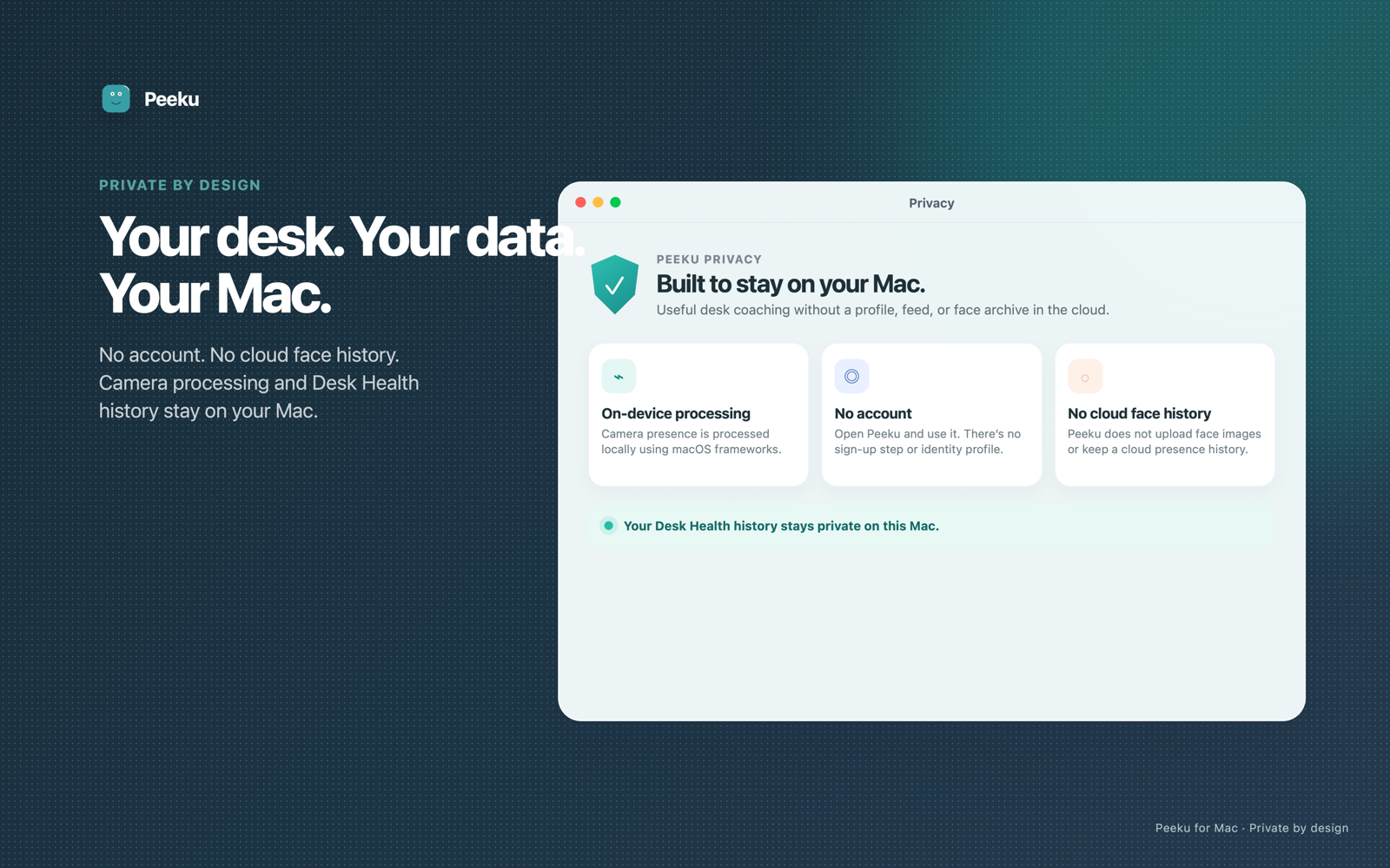 Peeku private-by-design explanation on Mac